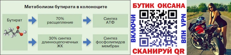 Купить где  Гвардейск  БУТИРАТ Butirat 
